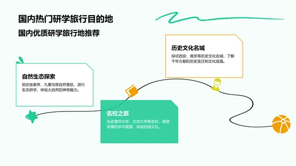绿色插画风研学旅行宣传介绍PPT模板