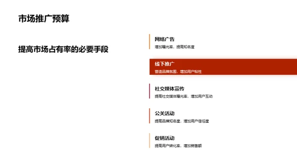 崭新征程：游戏创新投资引领者