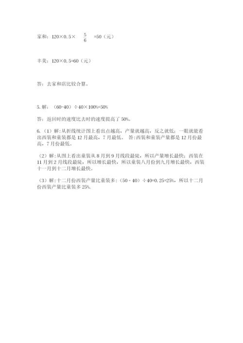 苏教版六年级数学小升初试卷附参考答案【研优卷】.docx