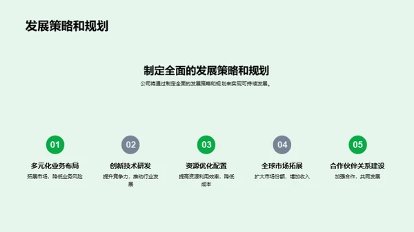 绿色创新，无止境