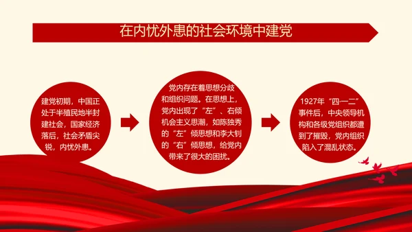 七一建党节红色主旋律党史党课通用PPT模板