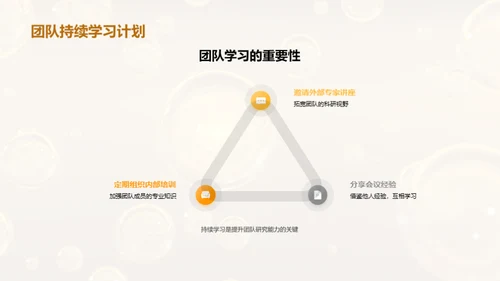 生物研发：团队力量篇