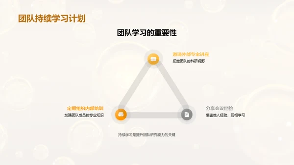 生物研发：团队力量篇