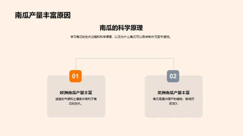 揭秘万圣节科学