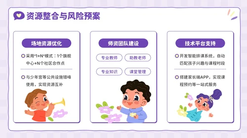 紫色卡通风兴趣点亮未来：暑假兴趣班活动PPT模板
