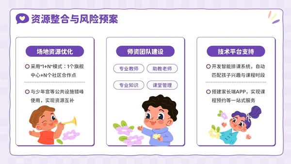 紫色卡通风兴趣点亮未来：暑假兴趣班活动PPT模板