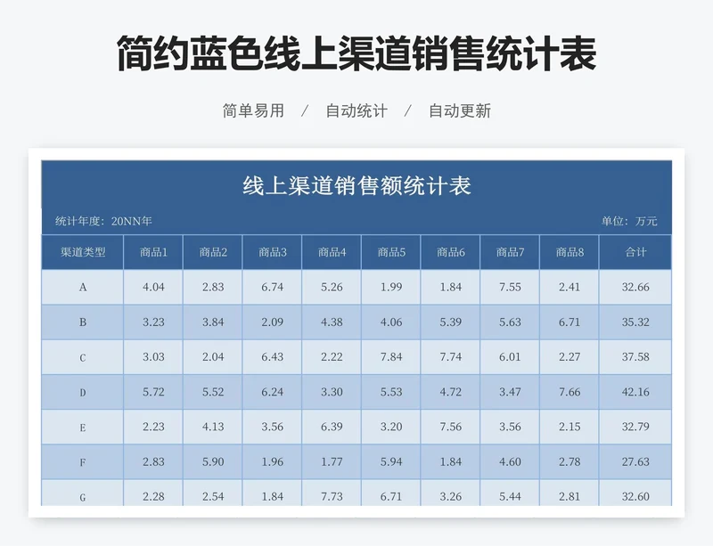简约蓝色线上渠道销售统计表