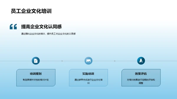 企业文化的力量