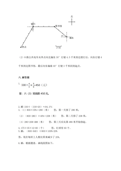 人教版六年级上册数学期末检测卷精品【考点梳理】.docx