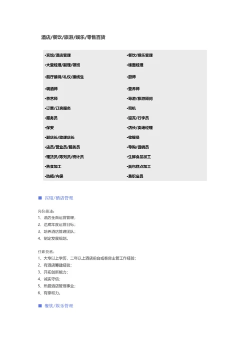 【酒店、餐饮、旅游娱乐、零售百货】职位说明书.docx