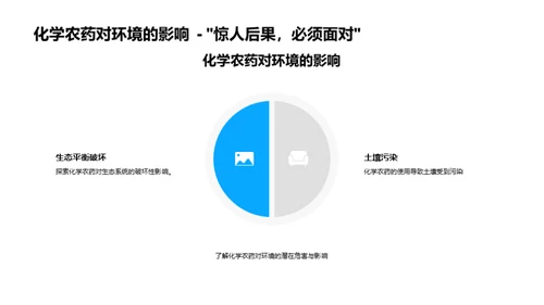 农业病虫害全方位管理