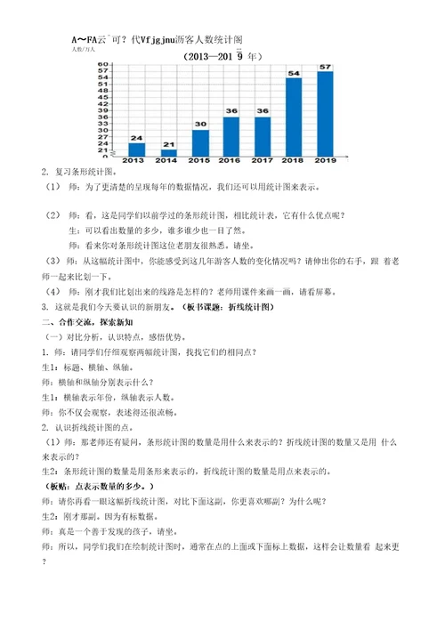 教案五下折线统计图教学设计