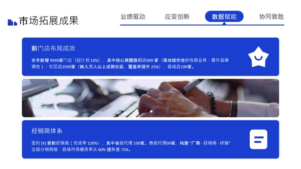 蓝色商务风述职报告PPT