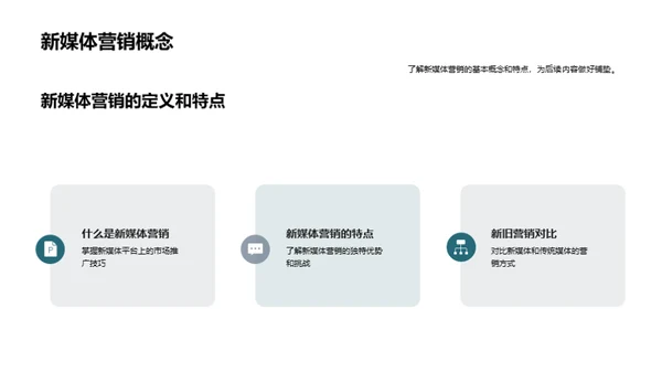 新媒体营销深度解析