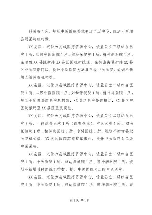 XX市医疗集团组建方案征求意见稿(8月25日改).docx