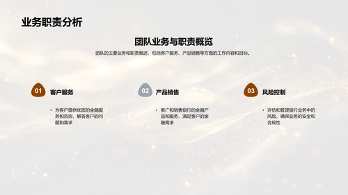 银行业务半年报告