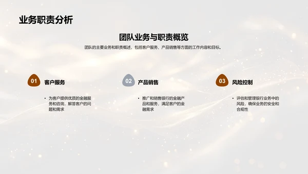 银行业务半年报告