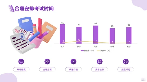 紫色3D风为梦想而战，向中考冲刺PPT模板