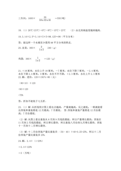 小升初数学应用题50道及参考答案（培优b卷）.docx
