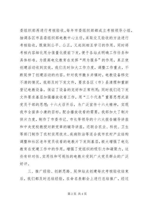 标准化站点创建提升了党员电化教育水平.docx