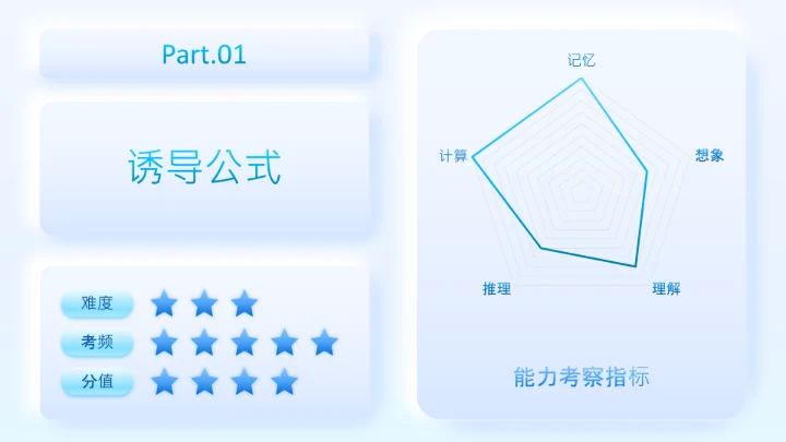 淡蓝简约拟态风数学课件通用PPT模板