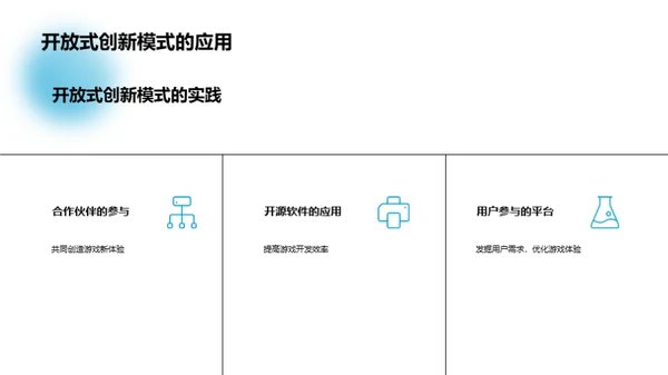 游戏界的创新风暴