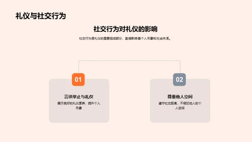 礼仪：文化与素质