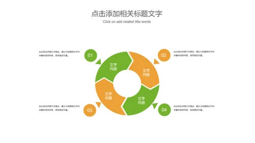 美食甜点面包糕点动态PPT模板