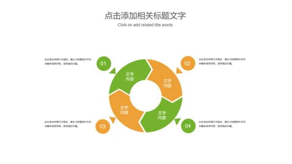 美食甜点面包糕点动态PPT模板