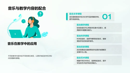 音乐在教学中的应用PPT模板