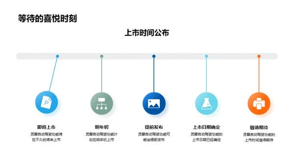 驾驭未来：灵犀自动驾驶