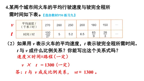 新人教版数学六年级下册4.8.练习课（正比例和反比例）课件（42张PPT)