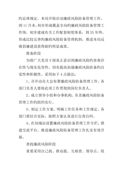 国土局廉政风险防范管理方案.docx