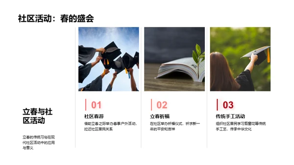 立春节气解析