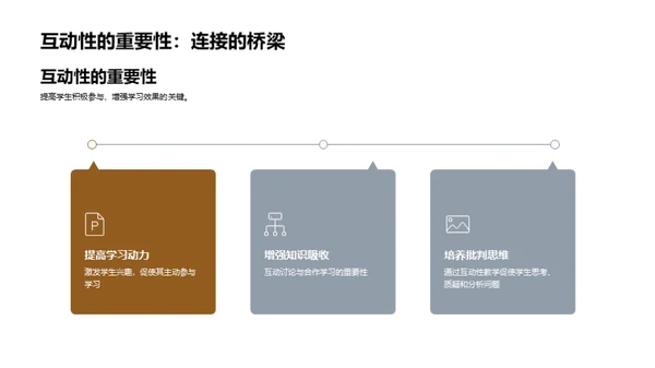 教学法的革新之旅