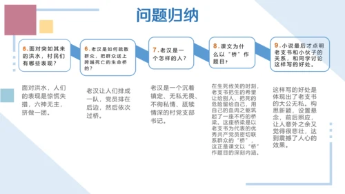 统编版六年级语文上册同步高效课堂系列第四单元（复习课件）