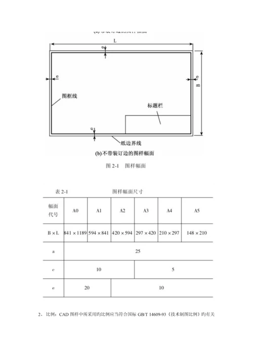 化工标准工艺标准流程图制图重点标准.docx