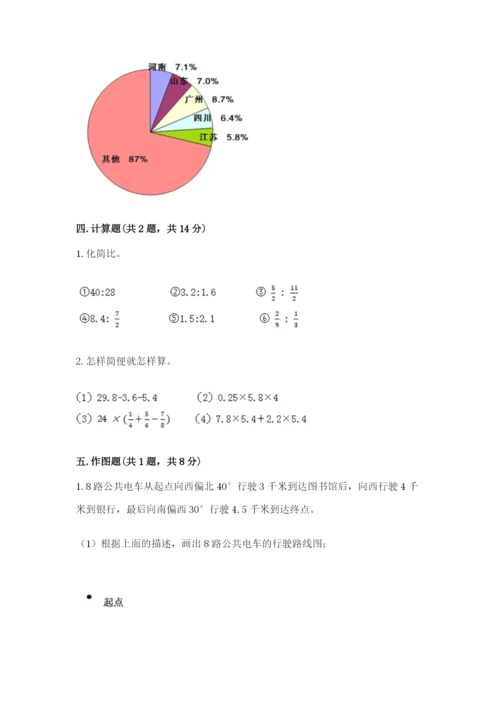 小学六年级数学上册期末考试卷带答案ab卷.docx
