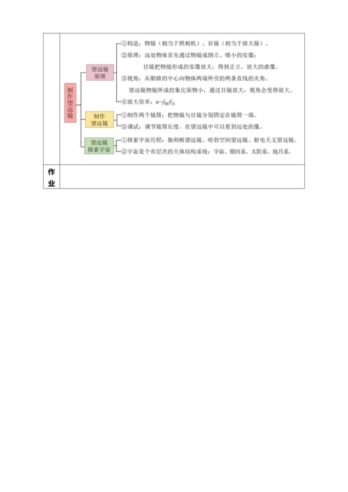 【2024人教新版八上物理高效完全备课】 5.5 跨学科实践：制作望远镜（教学设计）