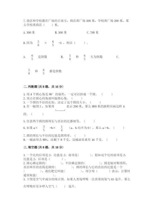 人教版六年级上册数学期末测试卷含答案【模拟题】.docx