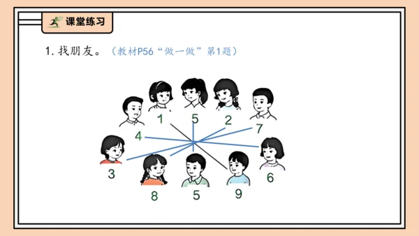 【课堂无忧】人教版一年级上册2.11 10的加减法（课件）(共28张PPT)