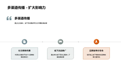 秋分节气品牌塑造