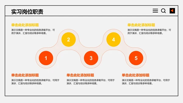 应届生实习转正
答辩PPT模板