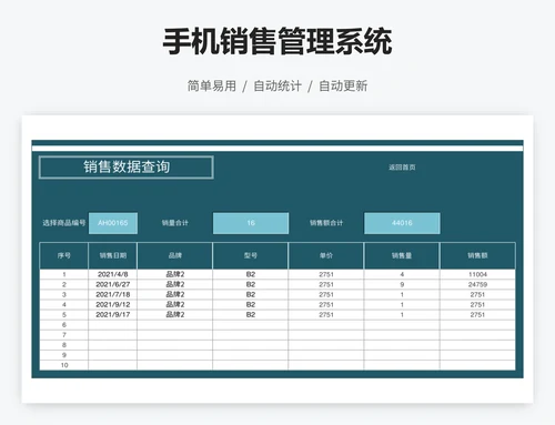 手机销售管理系统