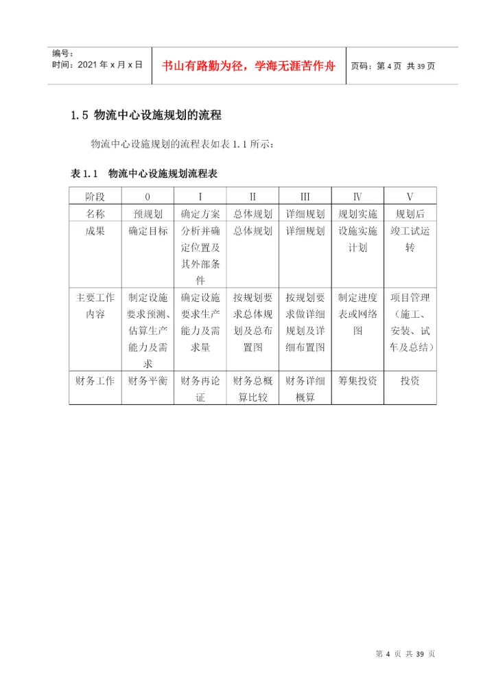 某钢材物流中心设施规划与布置设计-毕业论文.docx