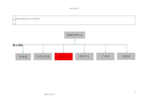 销售中心体系.docx