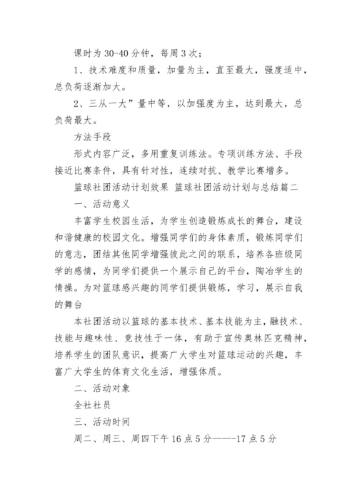 篮球社团活动计划效果 篮球社团活动计划与总结(二十篇).docx