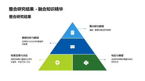 探索医学科研之路