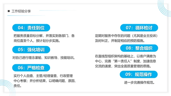 小区物业公司管理客服年终总结PPT模板