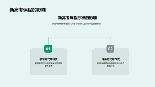 新高考标准解读报告PPT模板